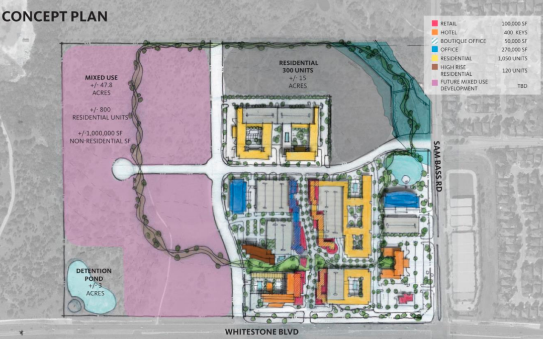 Indigo Ridge North mixed-use community land petition approved by Cedar Park Council